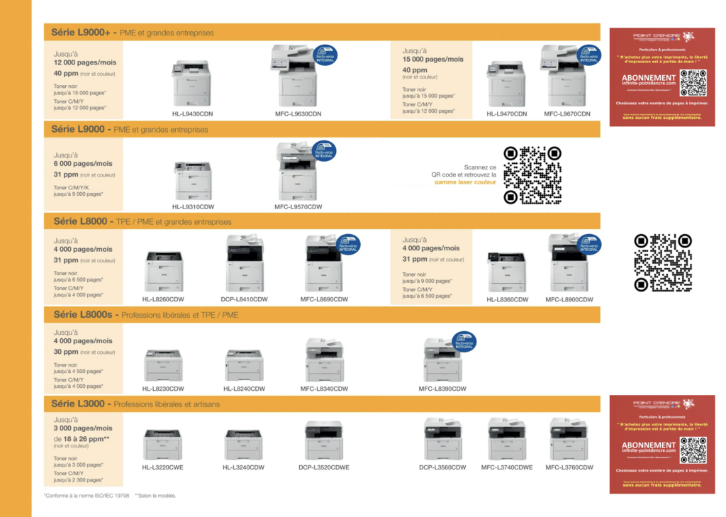 Point d’Encre Présente : La gamme Laser Couleur Brother jusqu’a 3 000, 4 000, 6 000, 12 000 pages/mois …